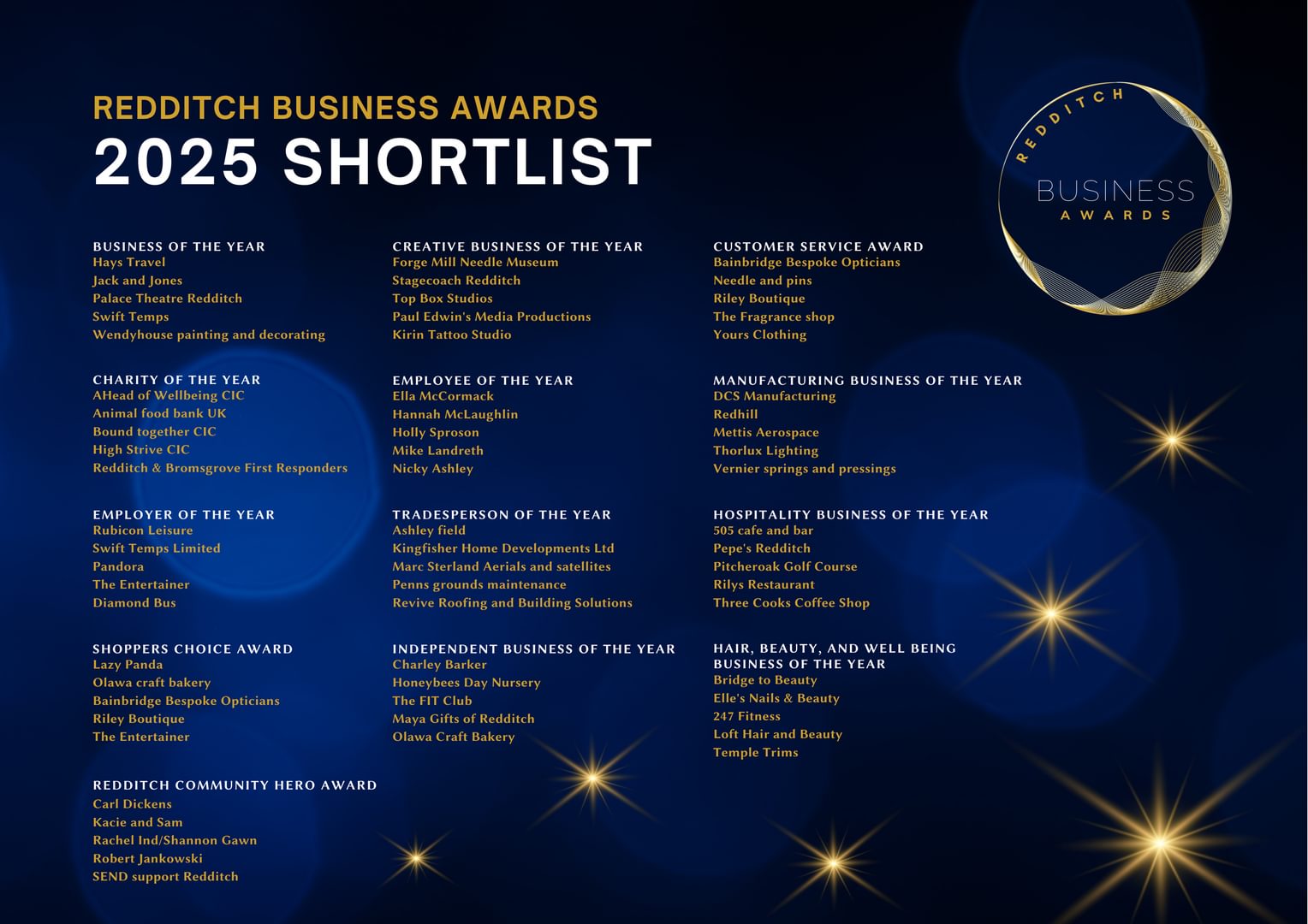 RBA 25 Shortlist