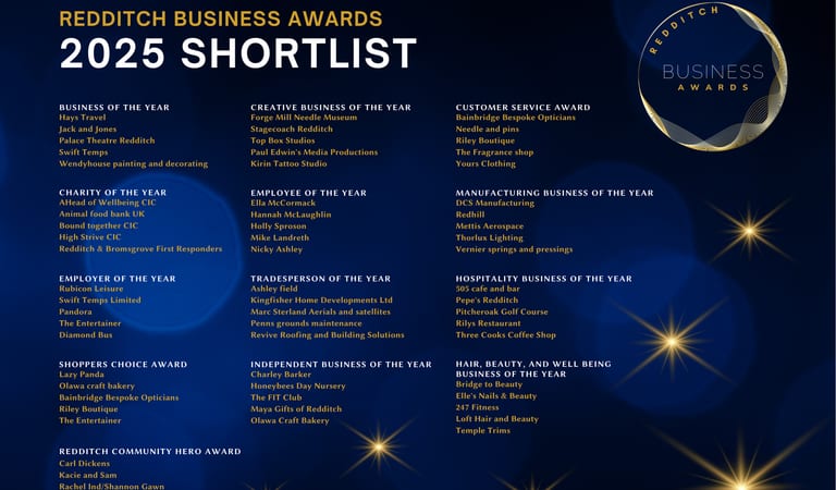 RBA 25 Shortlist